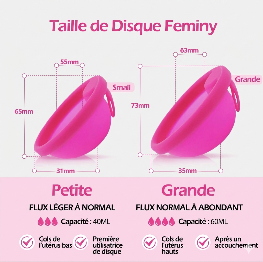 Kit Menstruel Confort & Réutilisable avec Boîte de Rangement